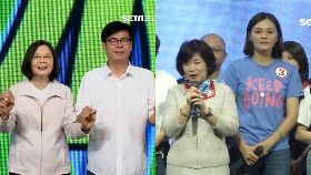 W英首幫其邁1900