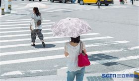 私密處有異味　私密肌專家解決困擾