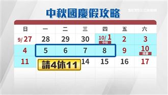 10月雙連假　請4天就連休11天