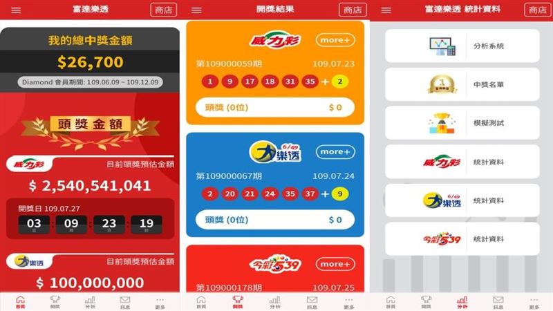 韓國APP神選號！114人曾中頭獎