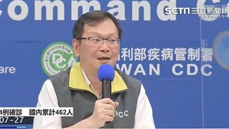 台也爆「親乳頭」群聚？莊人祥尷尬笑