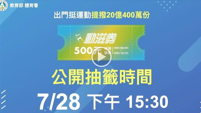 是你嗎？動滋券明開抽！直播連結看這