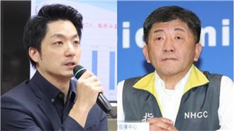 蔣萬安批好大的官威　陳時中不滿回擊