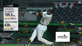 ▲海盜三壘手莫蘭（Colin Moran）開轟，球飛出場外掉進河裡。（圖／翻攝自MLB官網）