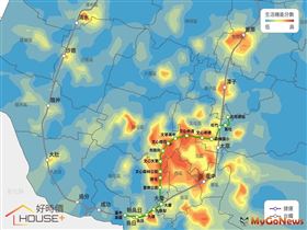 台中市生活機能，舊城區及捷運綠線最熱！（圖／資料照）