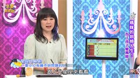 星座專家Amanda在節目《命運好好玩》