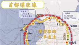 首都圈環狀線。（圖／台北市捷運工程局提供）