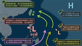專家：颱風搖籃蠢蠢欲動，南台灣周六後多雨（圖／翻攝自「台灣颱風論壇｜天氣特急」）