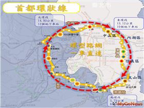 東環段基本設計啟動，首都環狀線成環願景又邁進一步（圖／台北市政府）
