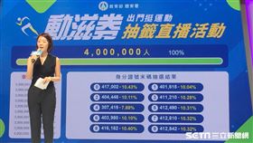 動滋券抽籤結果出爐。（圖／記者簡若羽攝影）