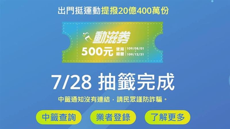 先別急著領動滋券　領券時間延長！