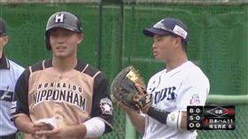 王柏融與吳念庭。(圖／翻攝自推特)