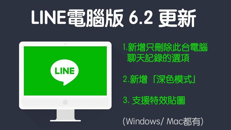 快更新！LINE桌機有深色模式了