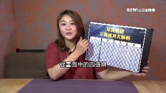 塔羅牌解析！牡羊座眾所矚目行動力佳