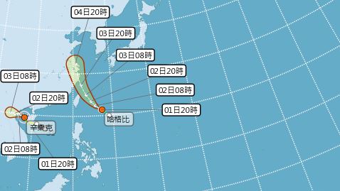1日2颱風生成！哈格比這時候最近台