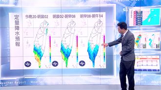 南部降雨明顯　各地高溫上看33度