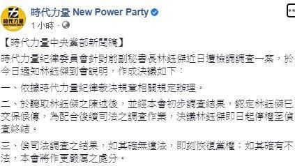 時力：前黨副秘書長停權至偵查終結
