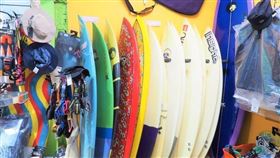 名家專用／台灣旅行趣（勿用）