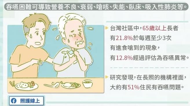 李登輝喝牛奶嗆咳釀肺炎　吞嚥困難？