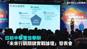 域動中華電信論壇(業配勿用)