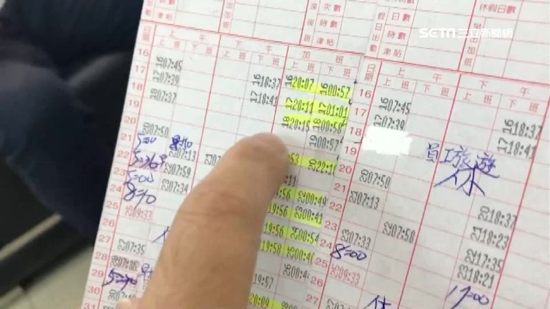 廚工爆被逼離職　業者秀打卡單控詐薪
