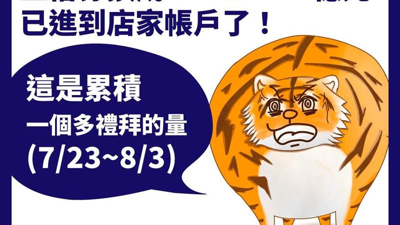 經濟部也跟玩《哆啦AV夢》梗網讚爆