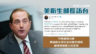 台美關係再升級！美衛生部長將訪台