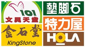 動滋券那裡用？不只迪卡儂（圖／翻攝自臉書粉絲專頁）