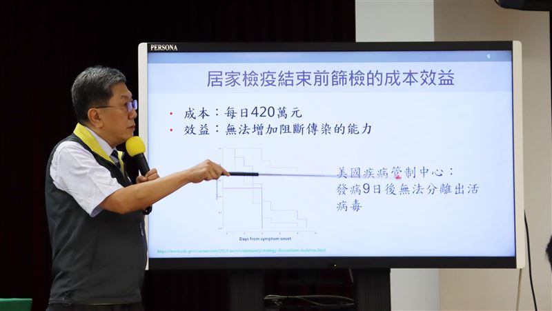 入境全面篩檢成本貴　醫：比我薪水高
