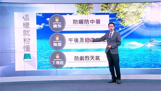 熱帶擾動發展看這　下周起防劇烈天氣