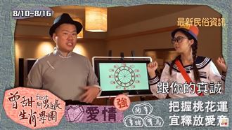 8/10~16生肖運勢　阿男報你知