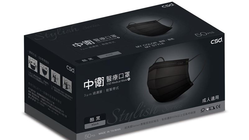 電商再開賣彩色口罩　這時段快搶中衛