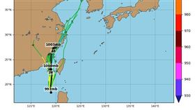 美國預測米克拉恐撲台。（圖／翻攝自美國GFS網站）