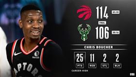 Chris Boucher助暴龍退公鹿。（圖／翻攝自NBA官方推特）