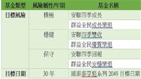 名家專用／Money錢（勿用）