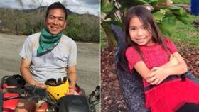 肯比安不忍看愛女受苦，選擇帶著孩子走上絕路。（圖／翻攝自Kenbian Ng臉書）