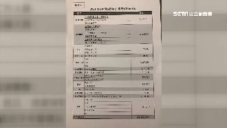聯合報討2千萬公文曝　專家：難想像