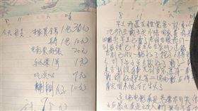 爆料公社,記帳,日記,電影票,冬瓜茶(翻攝爆料公社）