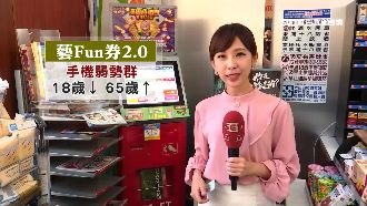 藝Fun券加發60萬份 申請資格曝