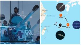 解放軍,美軍航母