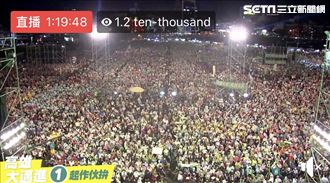 新/選前之夜大拚場!陳其邁空拍圖曝