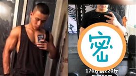  鮮肉老公幸福肥！「2年胖25公斤」妻崩潰　網嚇壞喊恐婚 圖／翻攝自微博