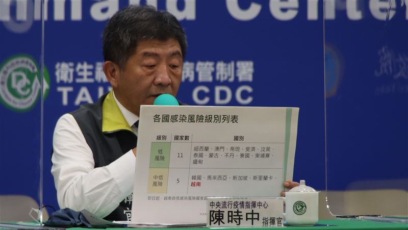 陳時中曝未普篩真相　醫淚嘆台灣醫奴