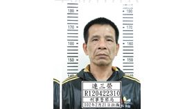 連三榮,查緝專刊,刑事局,明德外役監,越獄　刑事局提供