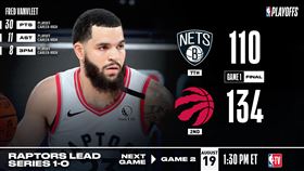 NBA／輕取籃網！范喬丹創暴龍隊史
NBA,季後賽,多倫多暴龍,范喬丹,Fred VanVleet
翻攝自NBA官方推特