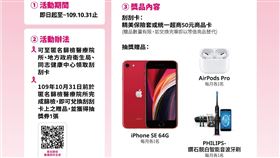 愛滋匿名篩檢(疾管署提供)