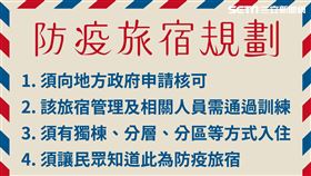 一般旅館不准混住！陳時中：「防疫旅館」才能收檢疫旅客
