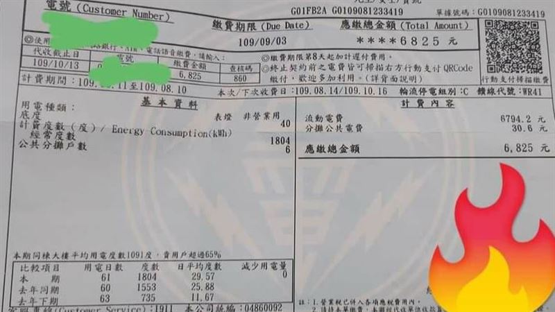 實測2個月不關冷氣！帳單一來她糗了