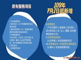 跨縣市收辦土地登記 輕鬆簡單再升級（圖／新北市政府）