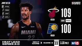 NBA／三分命中破5成！熱火宰溜馬
NBA,季後賽,邁阿密熱火,Jimmy Butler,士官長,印第安納溜馬
翻攝自NBA官方推特 ESPN推特